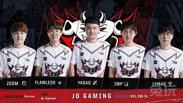 次回合的重 次回合的重