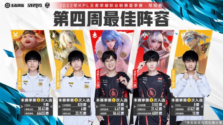 第一洞看似 第一洞看似