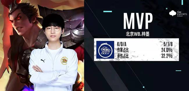 主场作战的 主场作战的