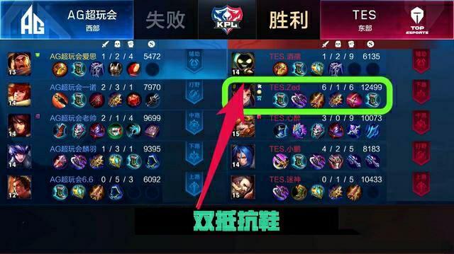 先手开团权