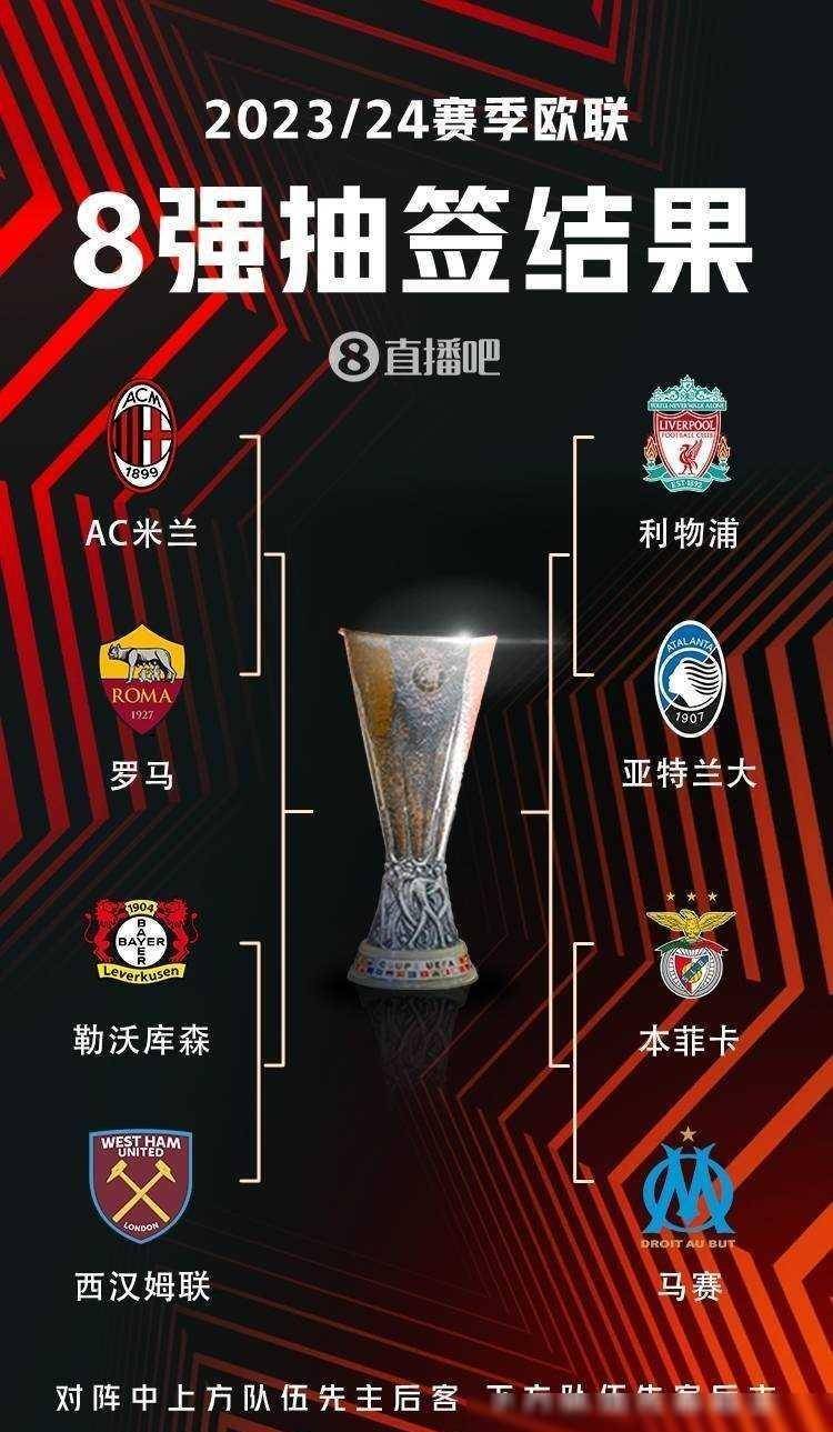 地形